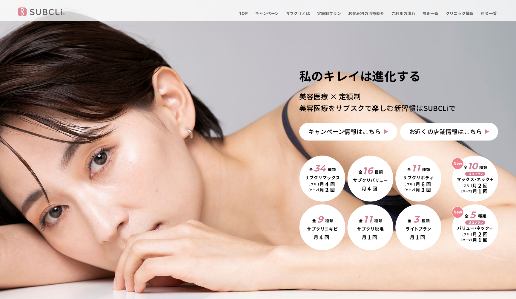 &ABCクリニック