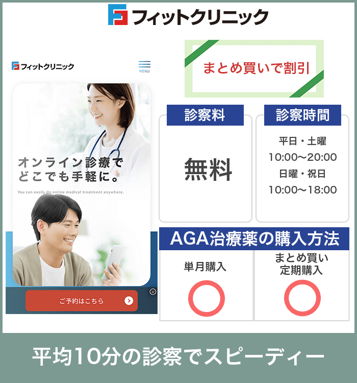 フィットクリニック