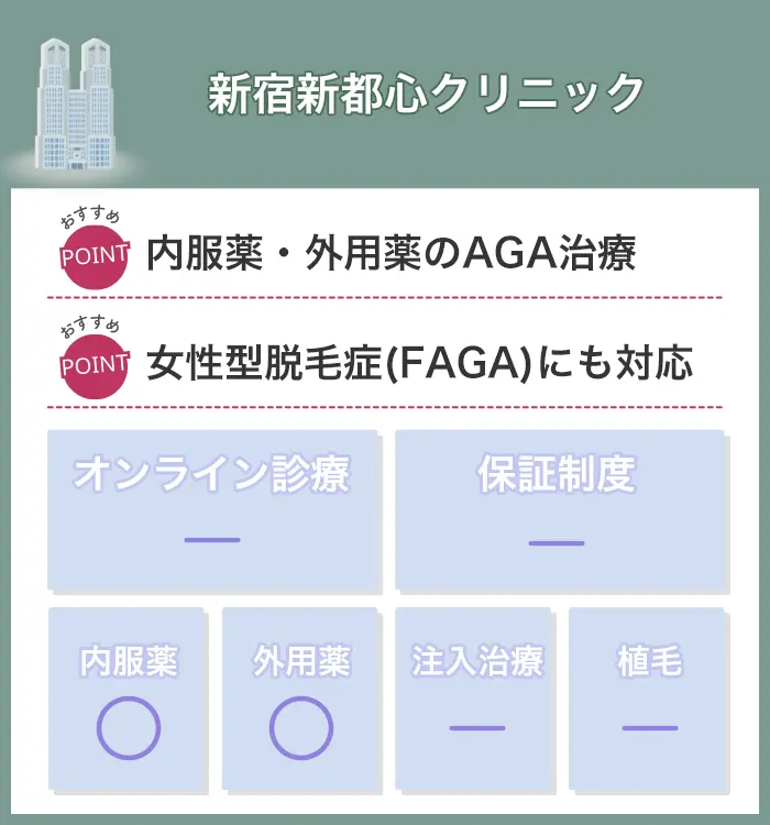 新宿新都心クリニック