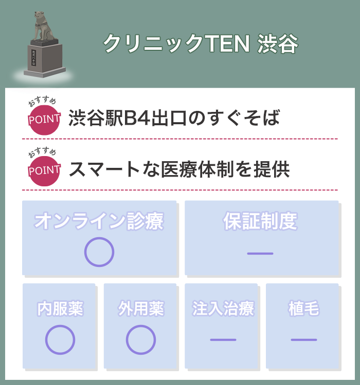 クリニックTEN 渋谷
