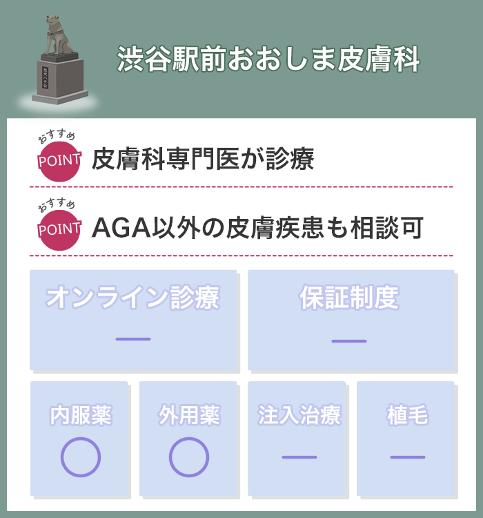 渋谷駅前おおしま皮膚科