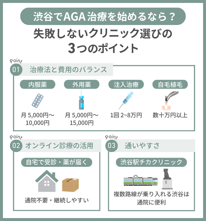 渋谷でAGA治療を始めるなら？失敗しないクリニック選びの3つのポイント