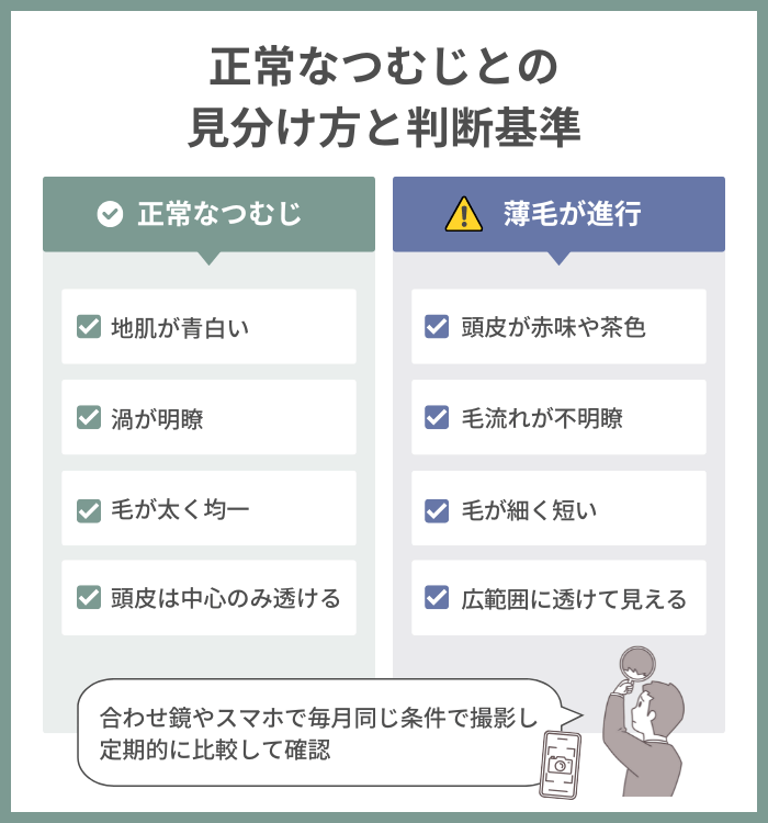 正常なつむじとの見分け方と判断基準