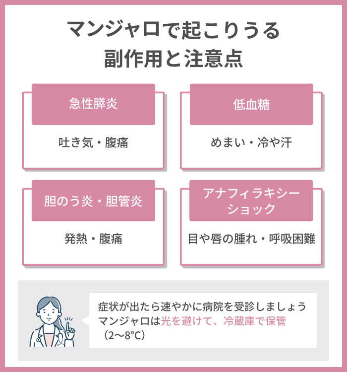 マンジャロで起こりうる副作用と注意点