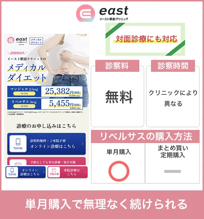 イースト駅前クリニック