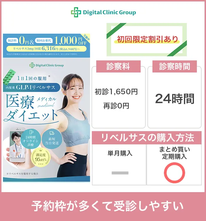 デジタルクリニック