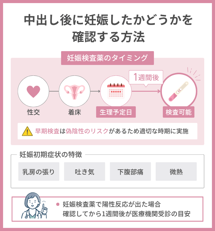 中出し後に妊娠したかどうかを確認する方法