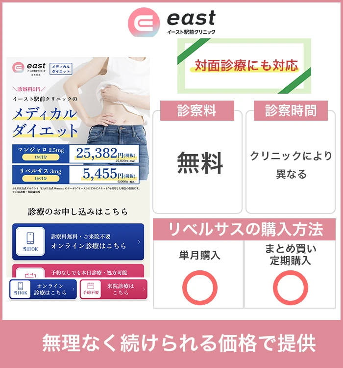 イースト駅前クリニック