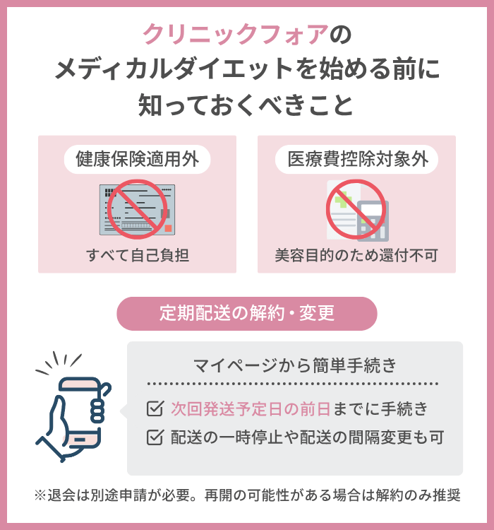 クリニックフォアのメディカルダイエットを始める前に知っておくべきこと