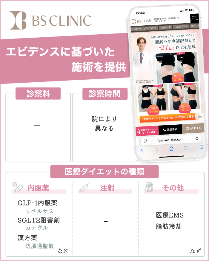 BSクリニック