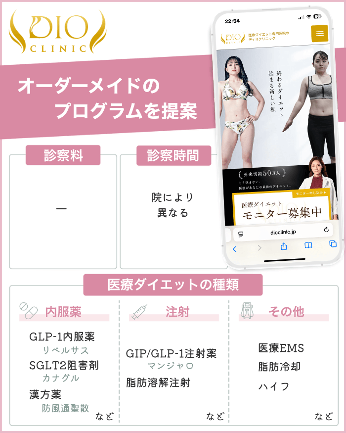 DIOクリニック