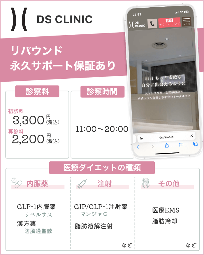 DSクリニック