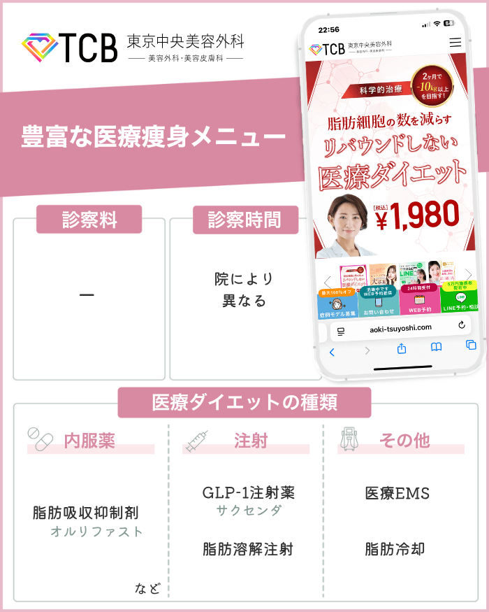 TCB東京中央美容外科