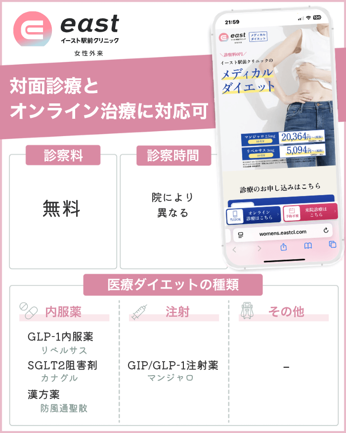 イースト駅前クリニック