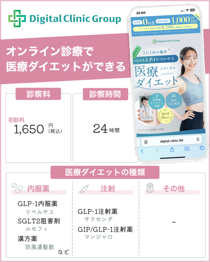 デジタルクリニック