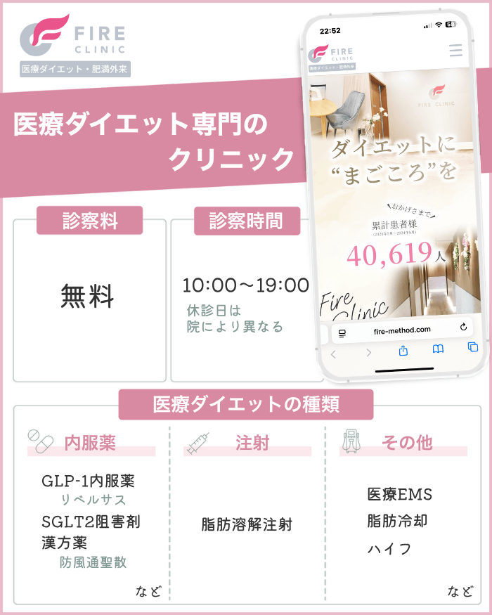 ファイヤークリニック