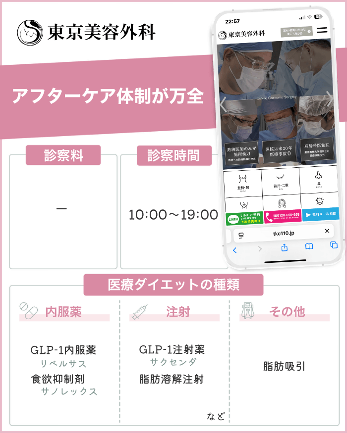 東京美容外科