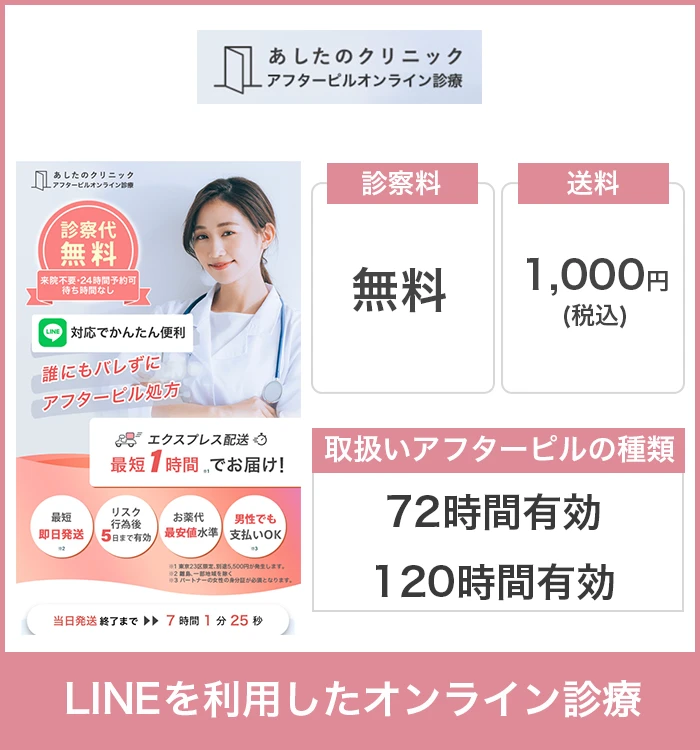 あしたのクリニック