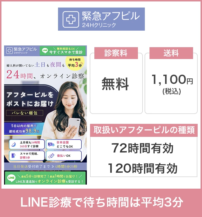 緊急アフピル