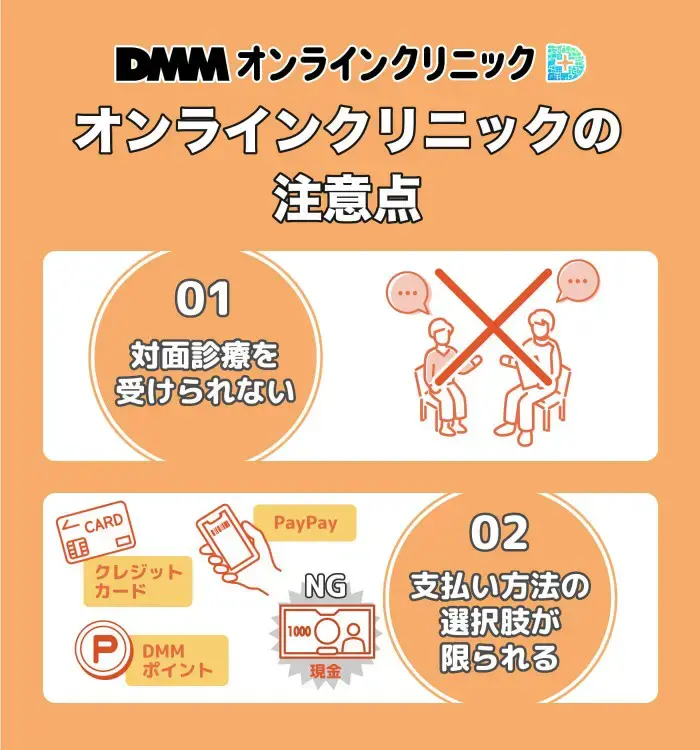 DMMオンラインクリニックの注意点