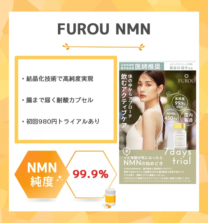 FUROU NMN