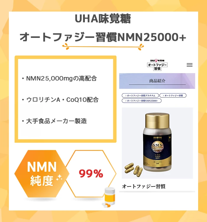 UHA味覚糖 オートファジー習慣NMN25000+