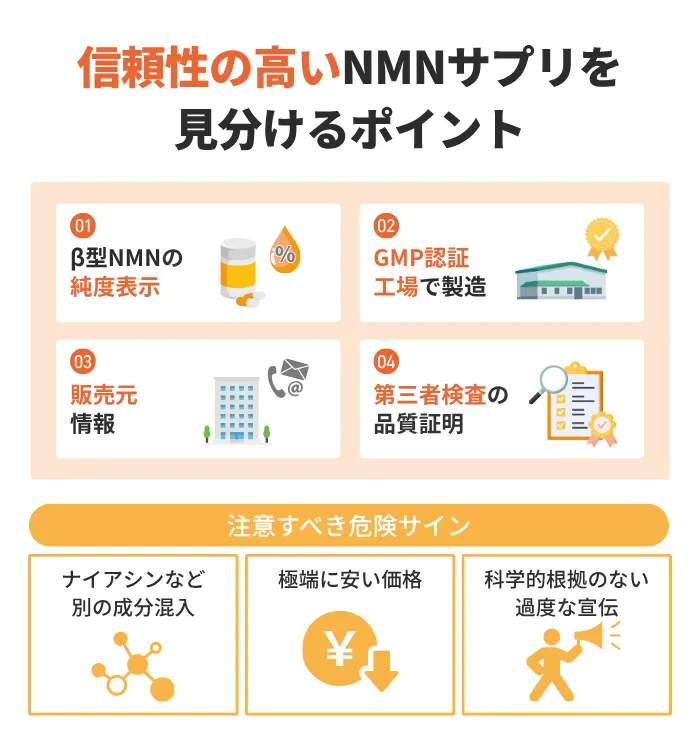 信頼性の高いNMNサプリを見分けるポイント