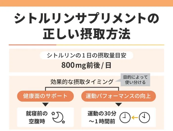 シトルリンサプリメントの摂取方法