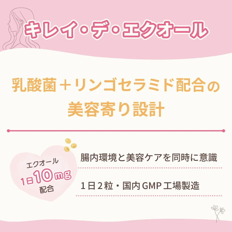 キレイ・デ・エクオール