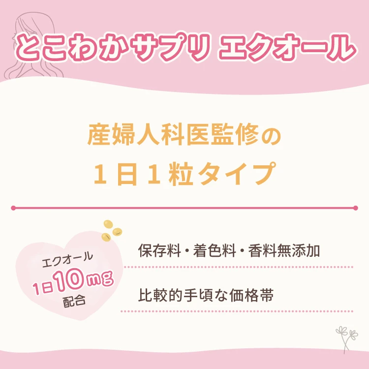 とこわかサプリ エクオール