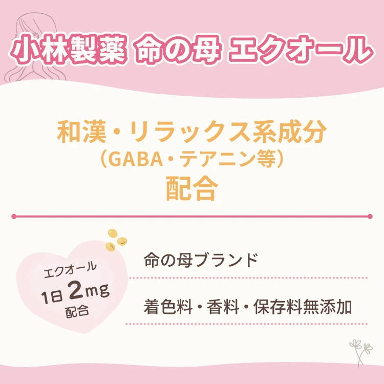 命の母 エクオール