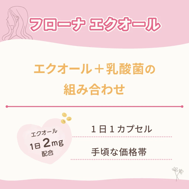 フローナ エクオール