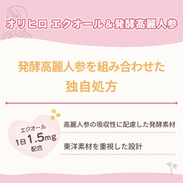 オリヒロ エクオール&発酵高麗人参