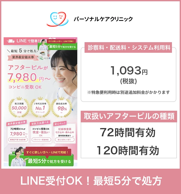 パーソナルケアクリニック
